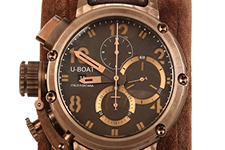 Thumbnail image for Anyone In The Market For A Vintage U-Boat Watch Worth $11,189.00?!